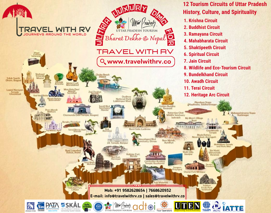 1. Krishna Circuit 2. Buddhist Circuit 3. Ramayana Circuit 4. Mahabharata Circuit 5. Shaktipeeth Circuit 6. Spiritual Circuit 7. Jain Circuit 8. Wildlife and Eco-Tourism Circuit 9. Bundelkhand Cir.png